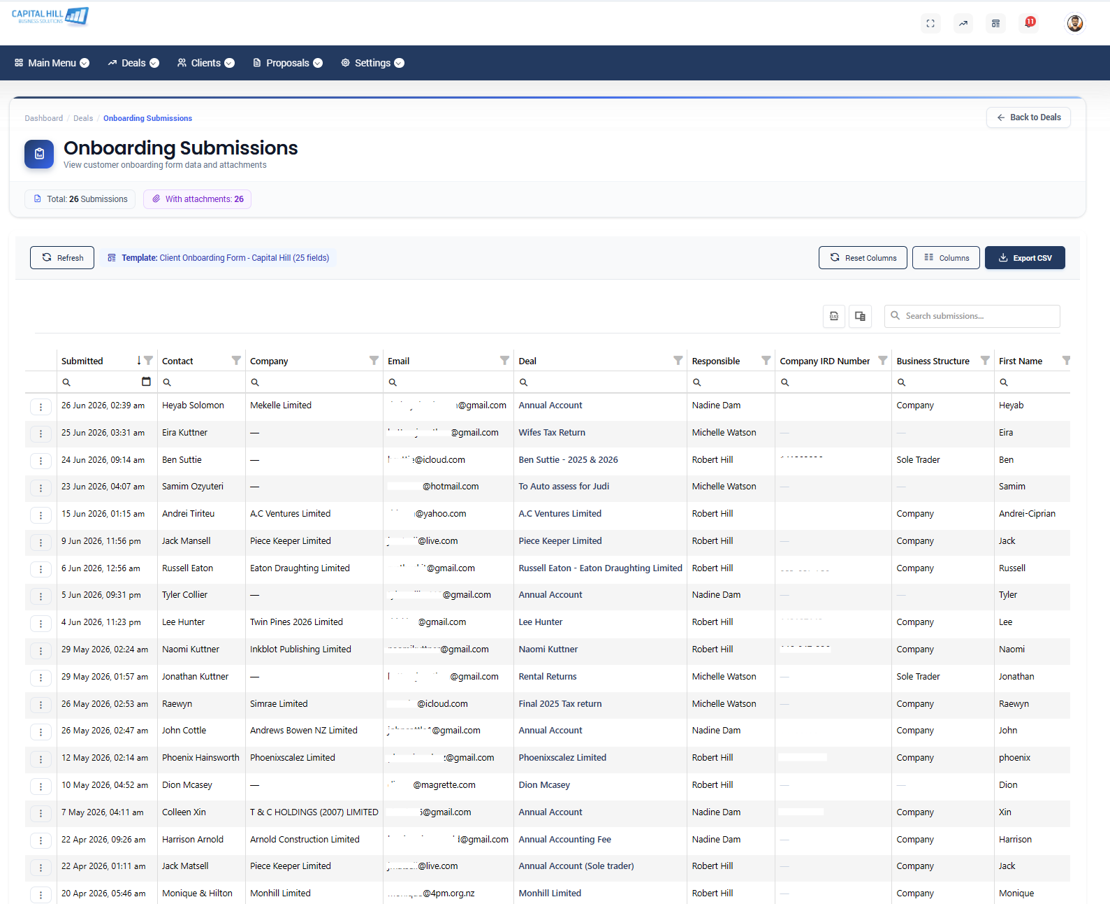 Proffa screenshot: 9. Onboarding Submissions
