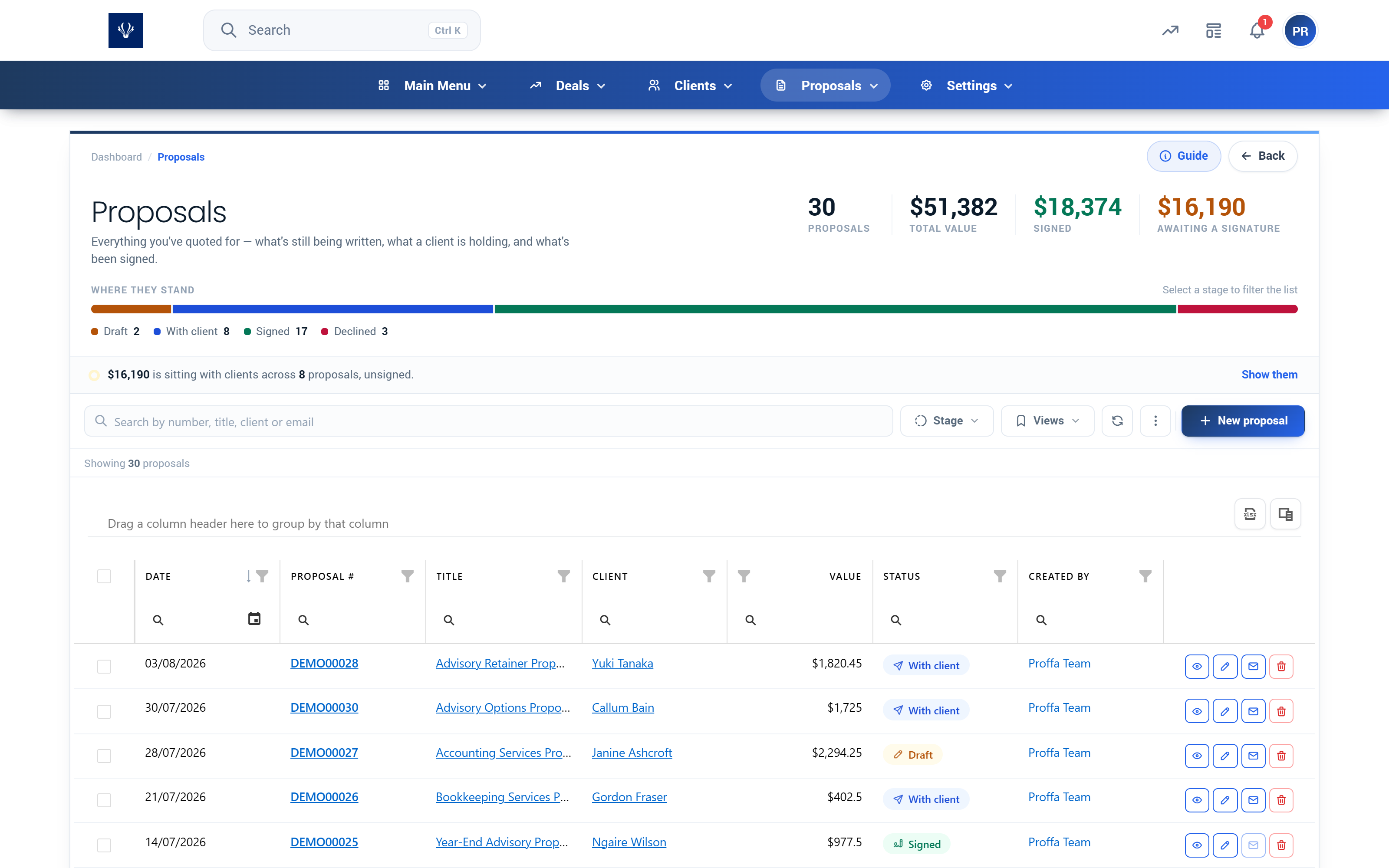 Proffa screenshot: 2.  The Proposals List